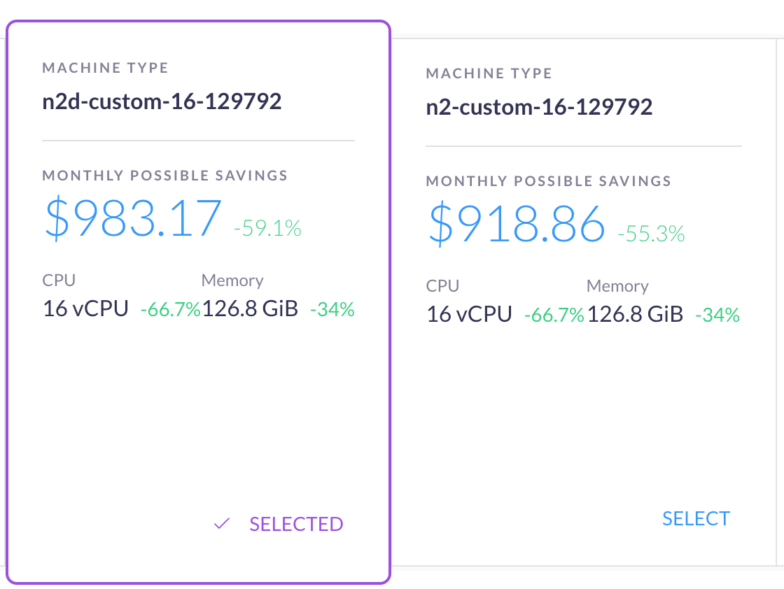 Machine type recommendations in Rabbit, comparing AMD and Intel machines