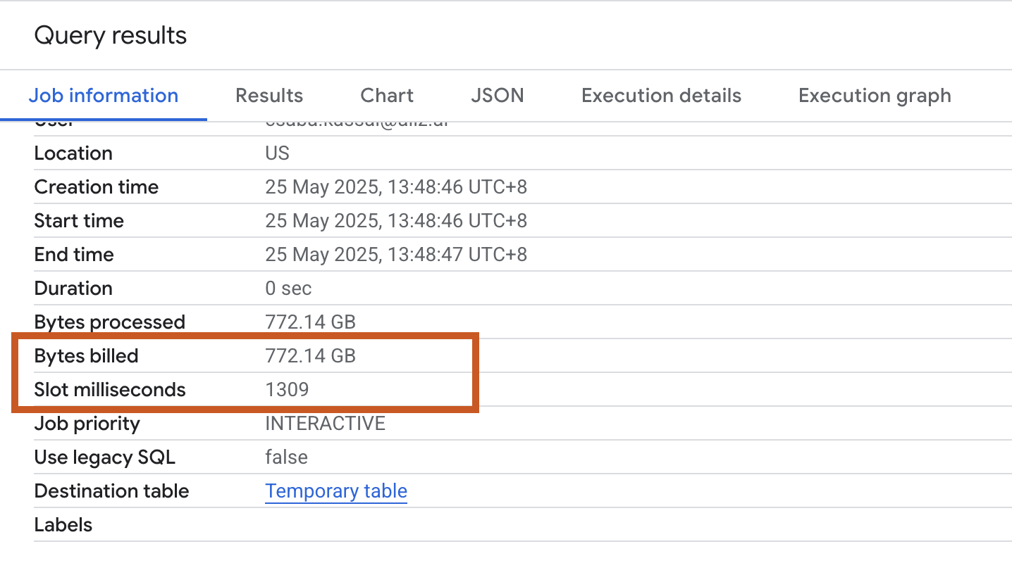 BigQuery UI showing bytes processed and slot usage