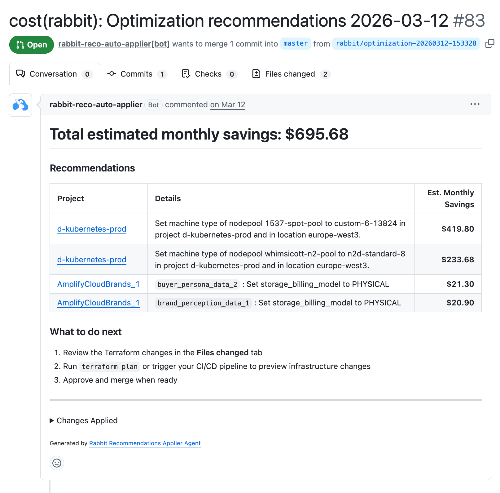 Rabbit Agentic’s Recommendation Applier opens ready-to-merge PRs implementing Rabbit’s optimization suggestions