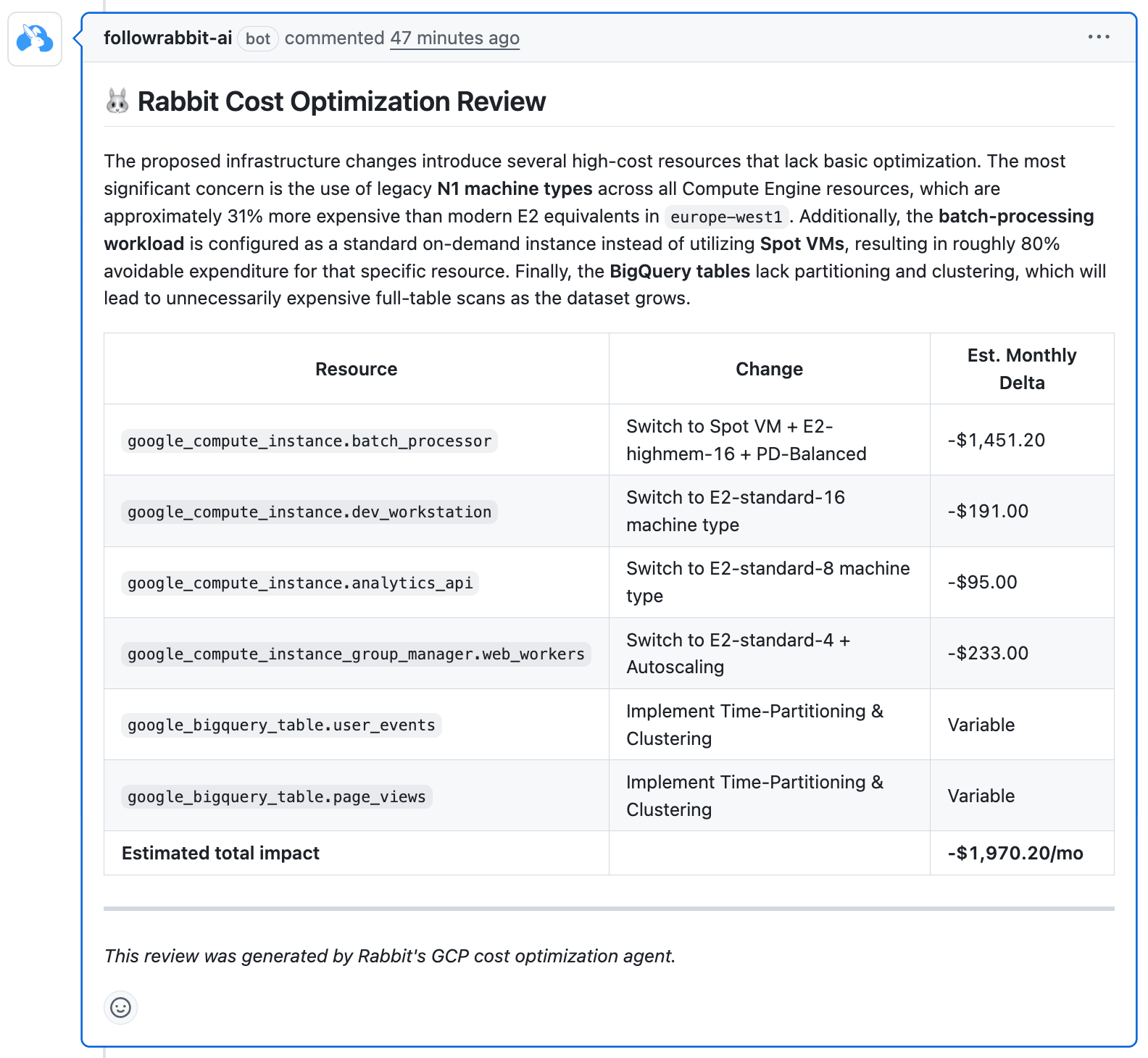 Rabbit Agentic’s cost optimization review comments summarize the cost impact of changes and potential savings with Rabbit’s recommendations