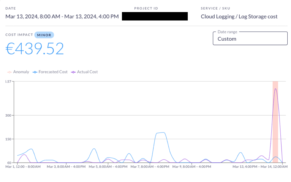 Bigquery migration