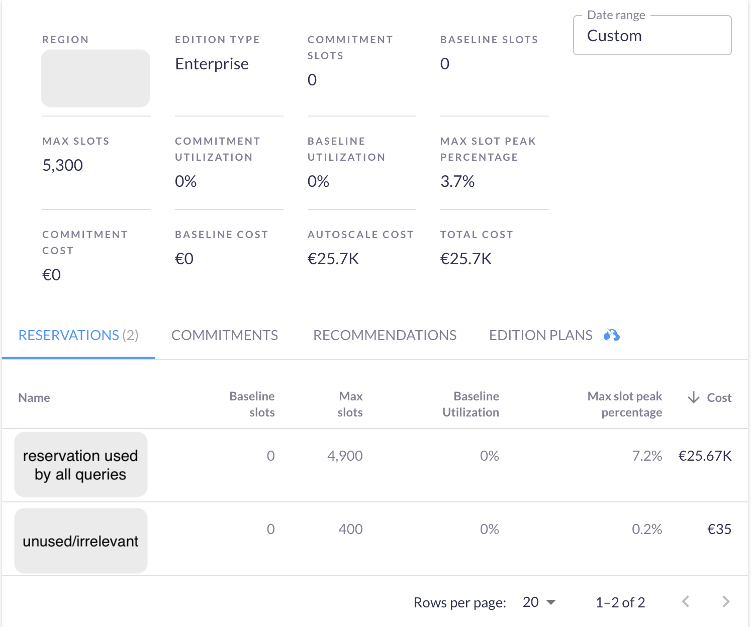 Bigquery migration