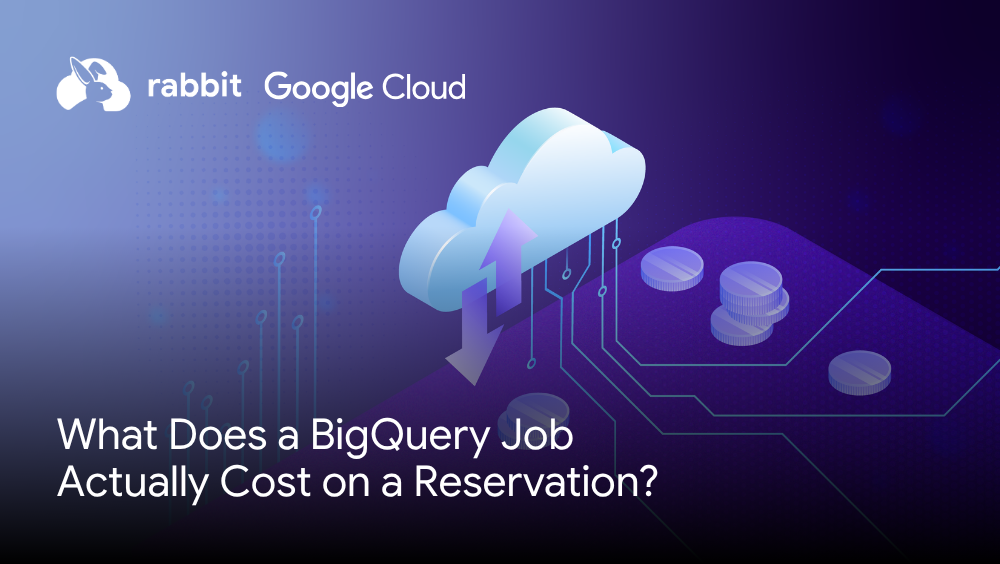 What Does a BigQuery Job Actually Cost on a Reservation?