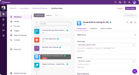 Bitrise's Mobile DevOps and Continuous Integration & Delivery solution